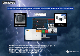 Axis Powered by Genetec カタログ
