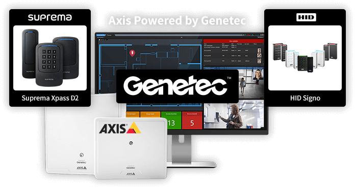 Axis Powered by Genetec